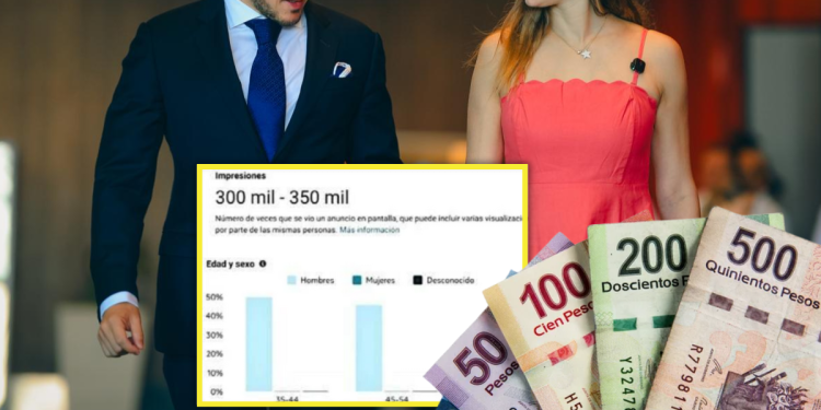 Samuel-y-mariana | La Silla Regia Samuel Y Mariana, Campaña Anticipada, Gasto Publicitario, Redes Sociales, Videos Políticos | La Silla Regia